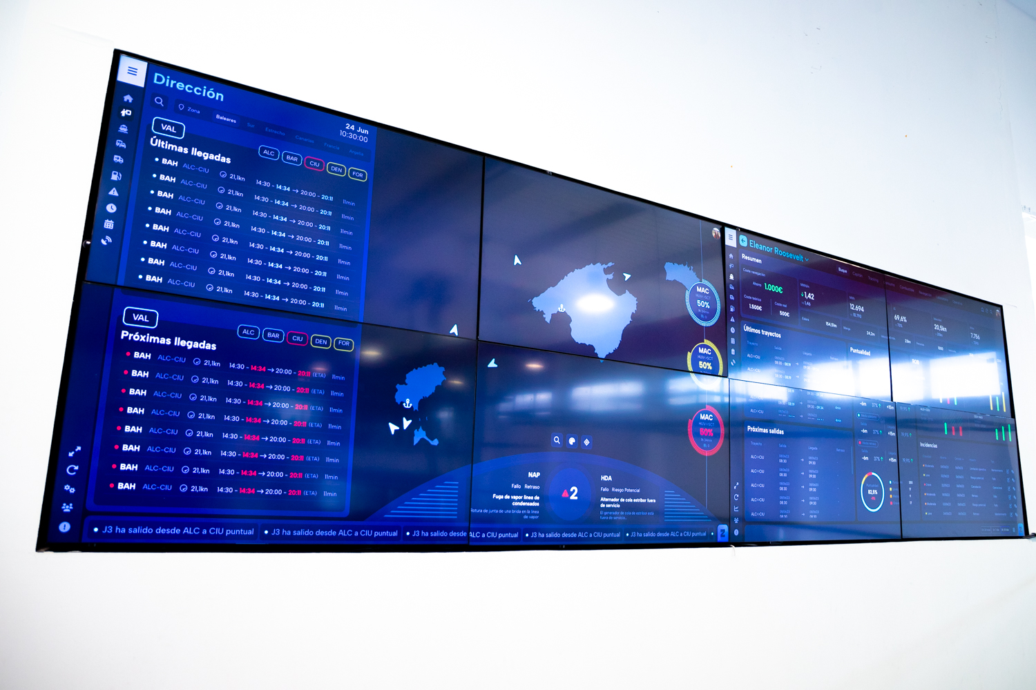 dashboard para la industria logistica maritima
